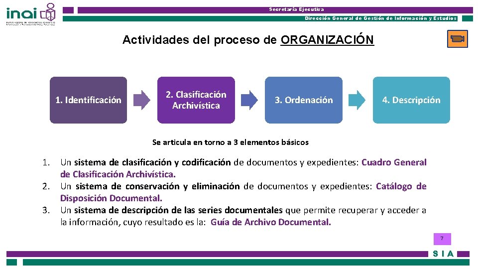 Secretaría Ejecutiva Dirección General de Gestión de Información y Estudios Actividades del proceso de