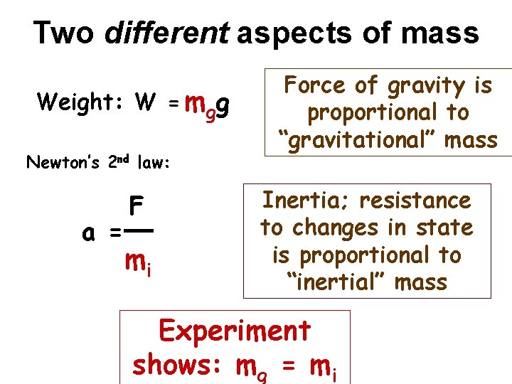 Two different aspects of mass Weight: W = m mggg Newton’s 2 nd law: