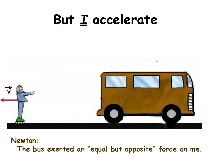 But I accelerate v Newton: The bus exerted an “equal but opposite” force on