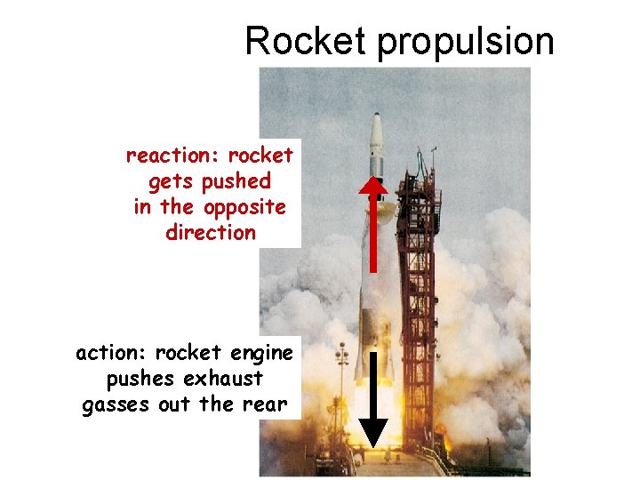 Rocket propulsion reaction: rocket gets pushed in the opposite direction action: rocket engine pushes