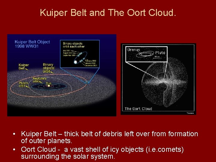 Kuiper Belt and The Oort Cloud. • Kuiper Belt – thick belt of debris