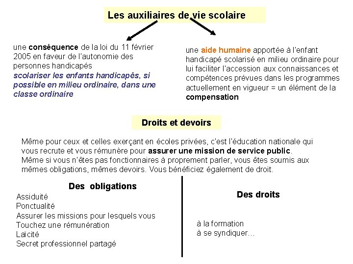 Les auxiliaires de vie scolaire une conséquence de la loi du 11 février 2005