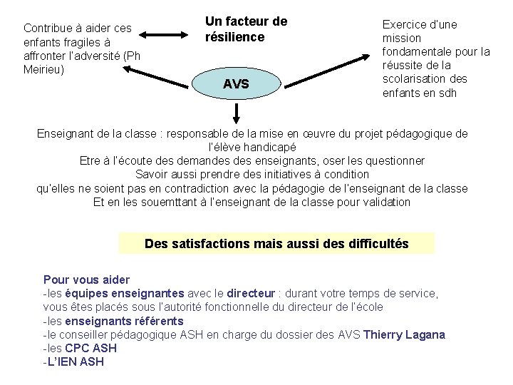 Contribue à aider ces enfants fragiles à affronter l’adversité (Ph Meirieu) Un facteur de