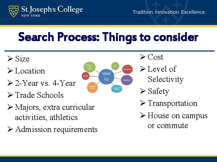 Search Process: Things to consider Ø Size Ø Location Ø 2 -Year vs. 4