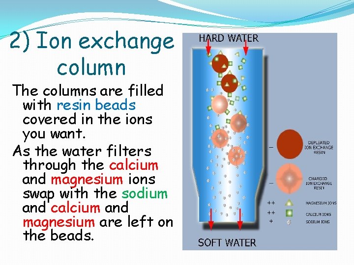 2) Ion exchange column The columns are filled with resin beads covered in the