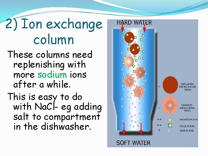 2) Ion exchange column These columns need replenishing with more sodium ions after a