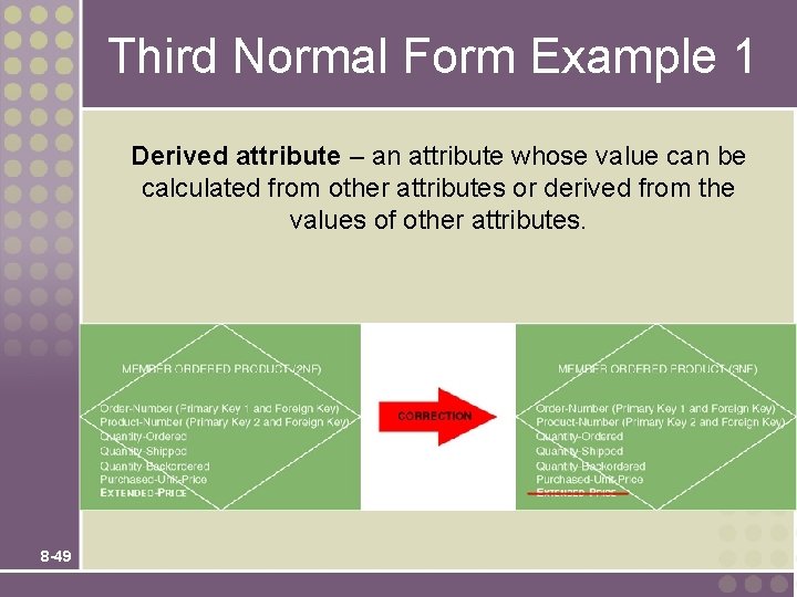 Third Normal Form Example 1 Derived attribute – an attribute whose value can be