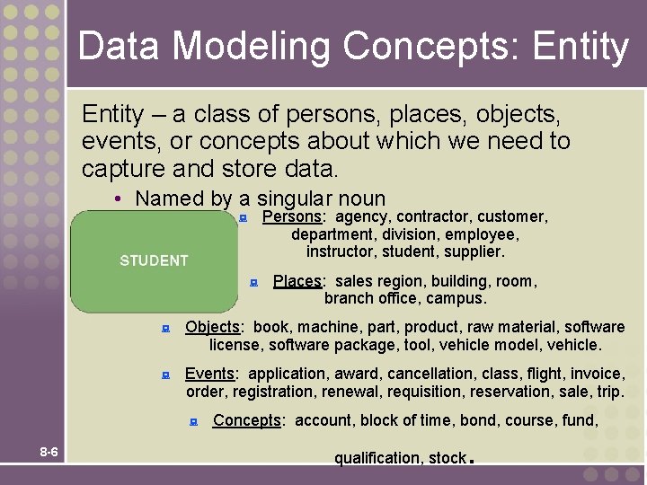 Data Modeling Concepts: Entity – a class of persons, places, objects, events, or concepts