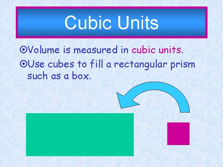 Cubic Units ¤Volume is measured in cubic units. ¤Use cubes to fill a rectangular