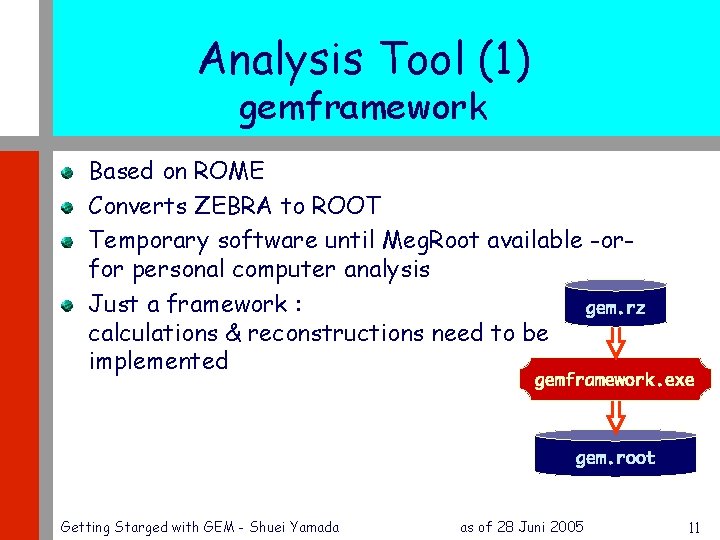 Analysis Tool (1) gemframework Based on ROME Converts ZEBRA to ROOT Temporary software until