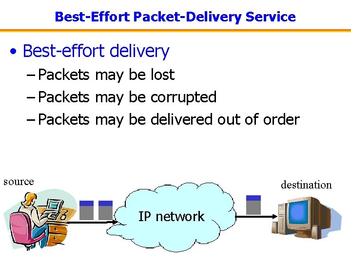 Best-Effort Packet-Delivery Service • Best-effort delivery – Packets may be lost – Packets may