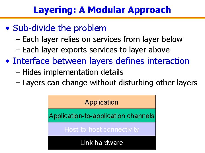 Layering: A Modular Approach • Sub-divide the problem – Each layer relies on services