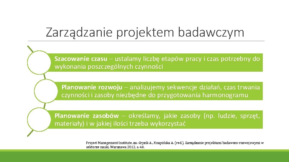 Zarządzanie projektem badawczym Szacowanie czasu – ustalamy liczbę etapów pracy i czas potrzebny do