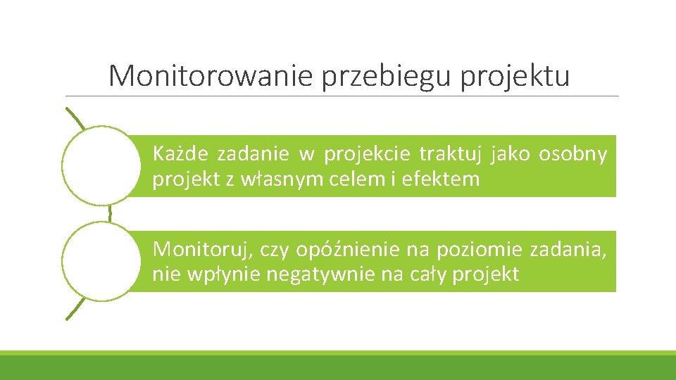 Monitorowanie przebiegu projektu Każde zadanie w projekcie traktuj jako osobny projekt z własnym celem