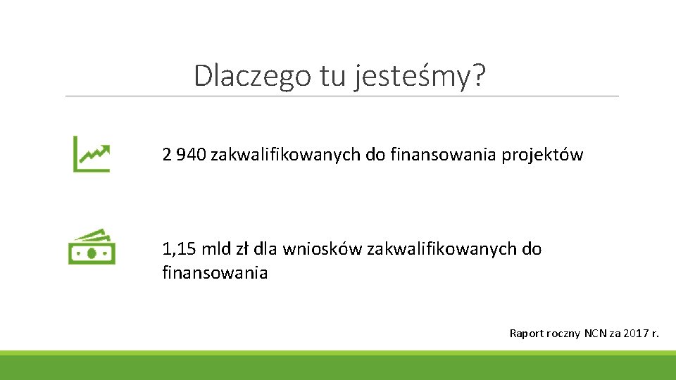 Dlaczego tu jesteśmy? 2 940 zakwalifikowanych do finansowania projektów 1, 15 mld zł dla