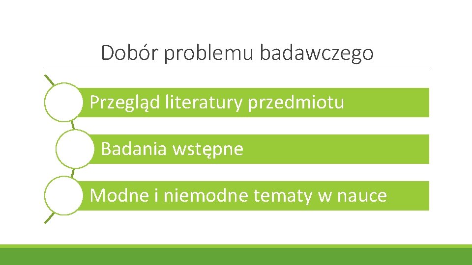 Dobór problemu badawczego Przegląd literatury przedmiotu Badania wstępne Modne i niemodne tematy w nauce