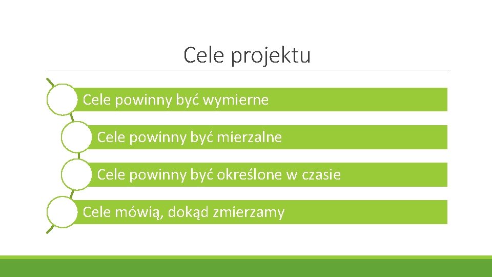 Cele projektu Cele powinny być wymierne Cele powinny być mierzalne Cele powinny być określone