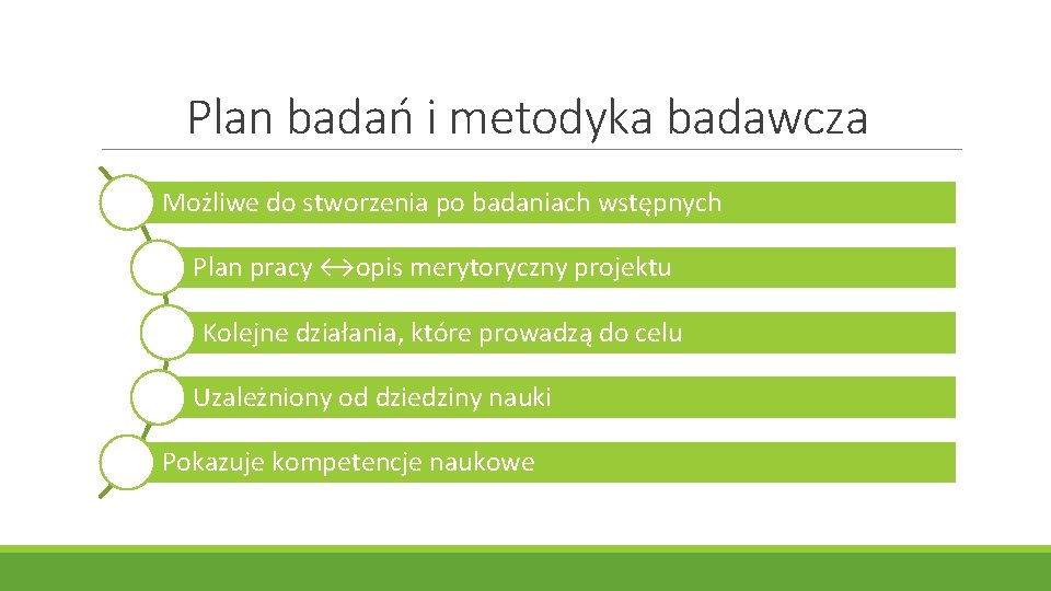 Plan badań i metodyka badawcza Możliwe do stworzenia po badaniach wstępnych Plan pracy ↔opis