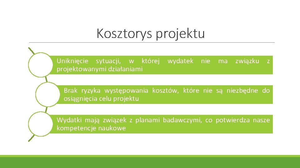 Kosztorys projektu Uniknięcie sytuacji, w której wydatek nie ma związku z projektowanymi działaniami Brak