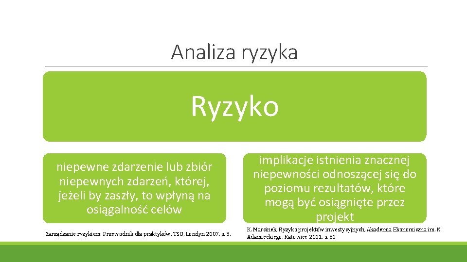 Analiza ryzyka Ryzyko niepewne zdarzenie lub zbiór niepewnych zdarzeń, której, jeżeli by zaszły, to Analiza ryzyka Ryzyko niepewne zdarzenie lub zbiór niepewnych zdarzeń, której, jeżeli by zaszły, to