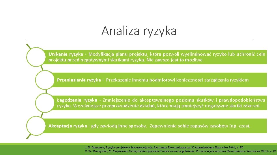 Analiza ryzyka Unikanie ryzyka - Modyfikacja planu projektu, która pozwoli wyeliminować ryzyko lub uchronić