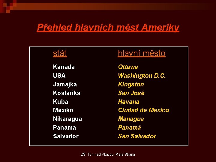 Přehled hlavních měst Ameriky stát hlavní město Kanada USA Jamajka Kostarika Kuba Mexiko Nikaragua