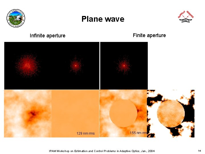 Plane wave Finite aperture Infinite aperture 129 nm rms 155 nm rms IPAM Workshop Plane wave Finite aperture Infinite aperture 129 nm rms 155 nm rms IPAM Workshop