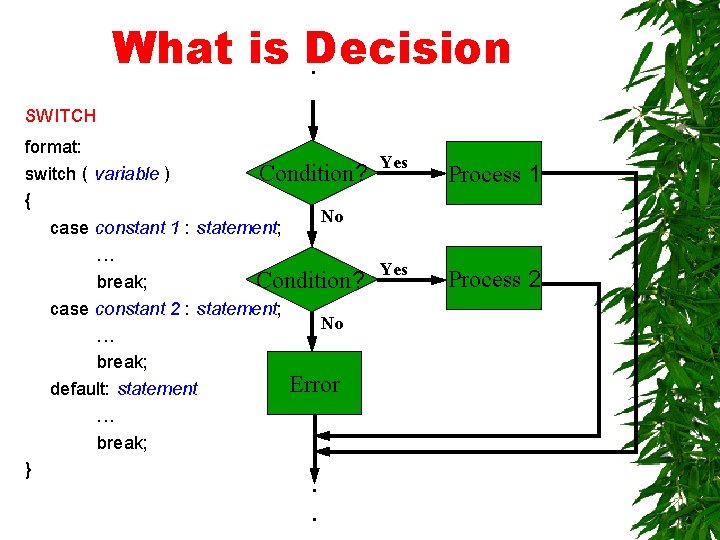 What is Decision. . SWITCH format: switch ( variable ) Condition? { case constant