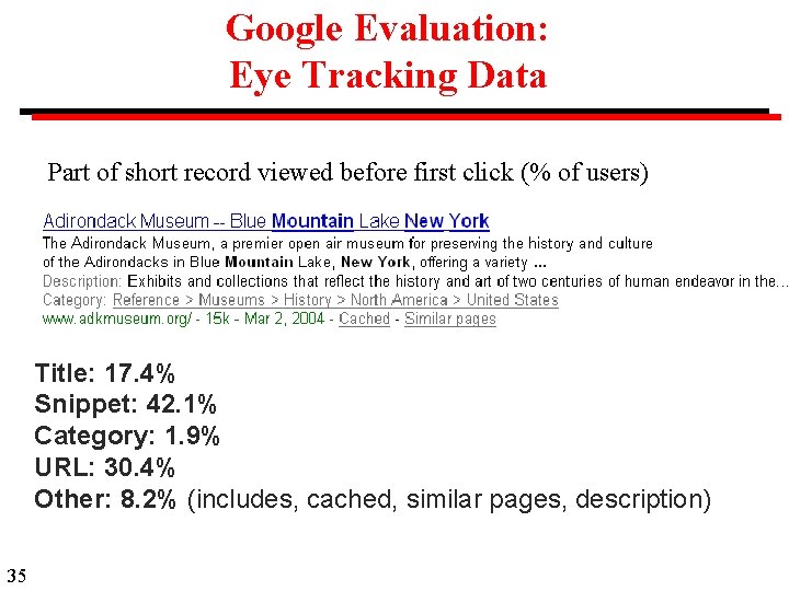 Google Evaluation: Eye Tracking Data Part of short record viewed before first click (%
