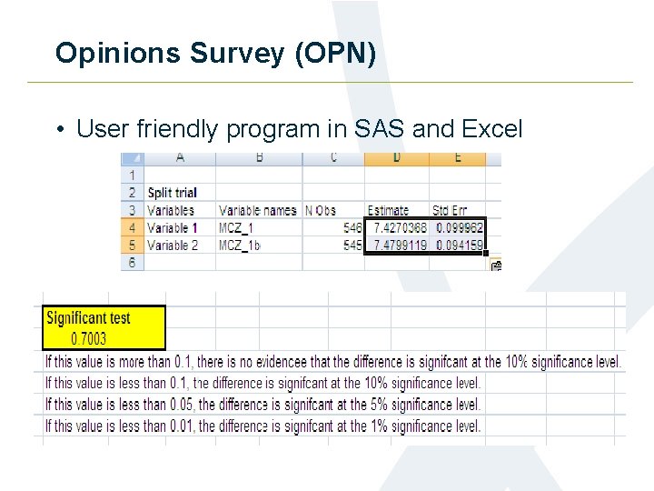 Opinions Survey (OPN) • User friendly program in SAS and Excel 