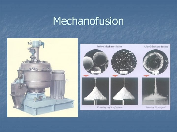 Mechanofusion 
