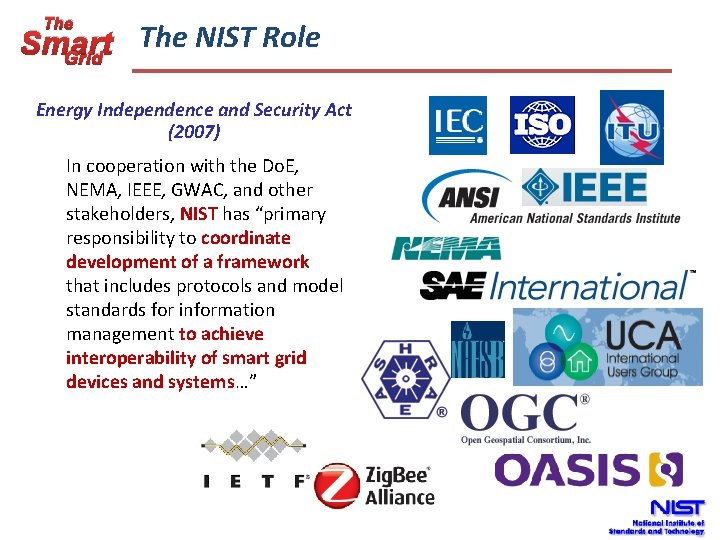 The NIST Role Smart Grid Energy Independence and Security Act (2007) In cooperation with The NIST Role Smart Grid Energy Independence and Security Act (2007) In cooperation with