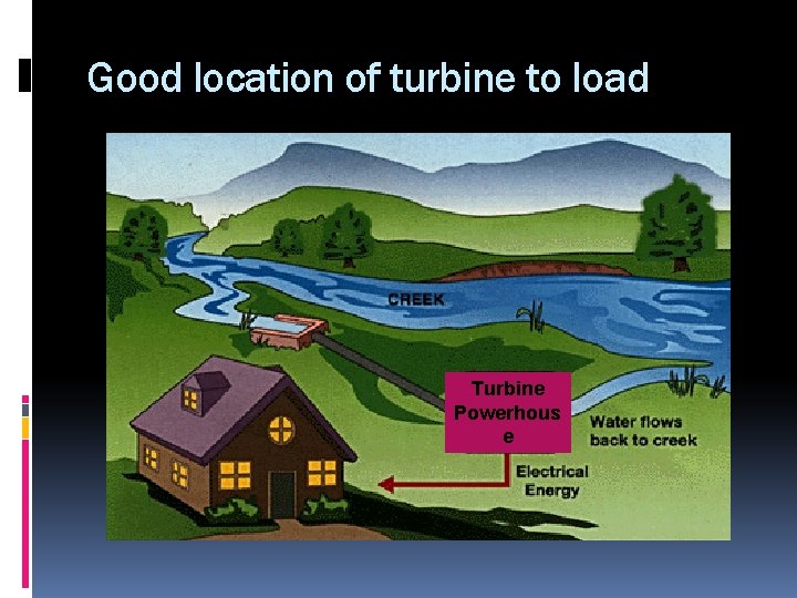 Good location of turbine to load Turbine Powerhous e 