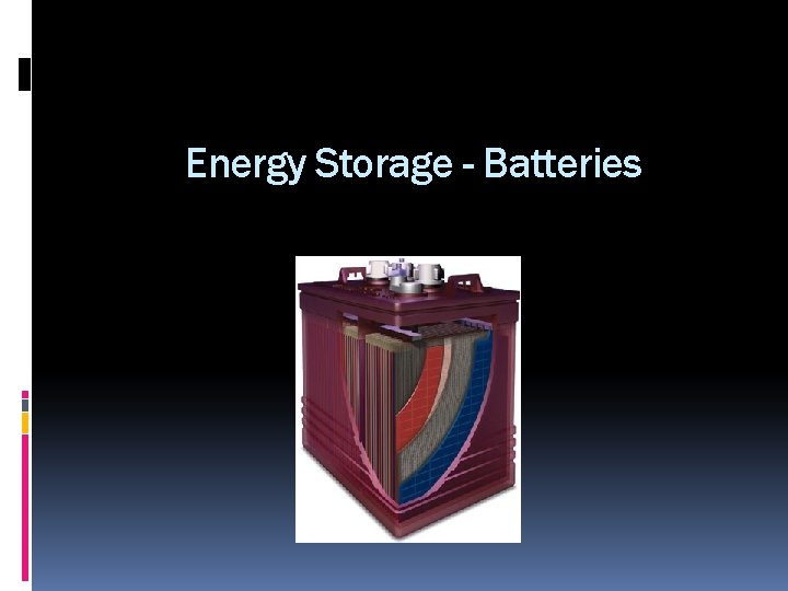 Energy Storage - Batteries 