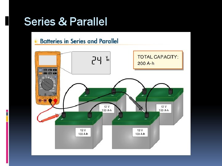 Series & Parallel 