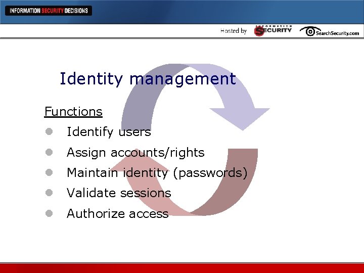 Identity management Functions l Identify users l Assign accounts/rights l Maintain identity (passwords) l