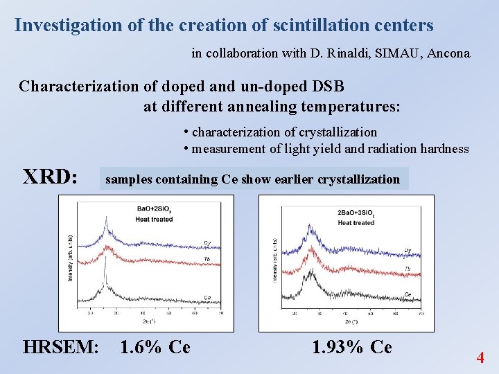 Investigation of the creation of scintillation centers in collaboration with D. Rinaldi, SIMAU, Ancona