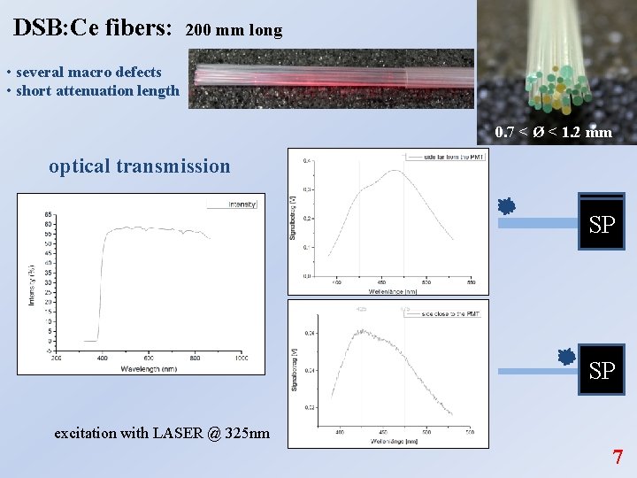 DSB: Ce fibers: 200 mm long • several macro defects • short attenuation length