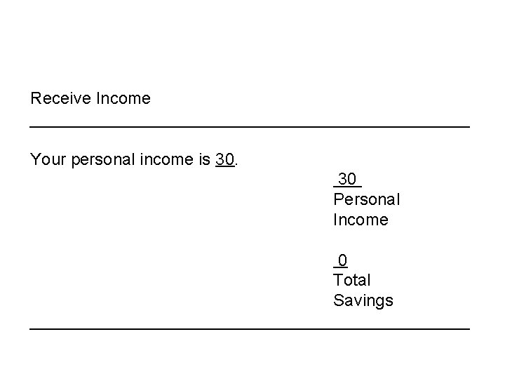 Receive Income ________________________ Your personal income is 30. 30 Personal Income 0 Total Savings