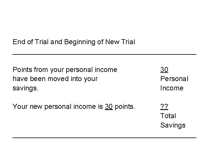 End of Trial and Beginning of New Trial ________________________ Points from your personal income