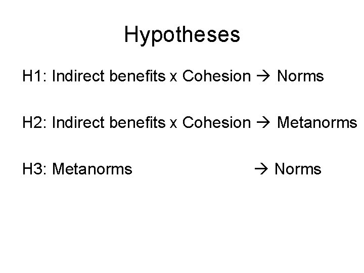 Hypotheses H 1: Indirect benefits x Cohesion Norms H 2: Indirect benefits x Cohesion