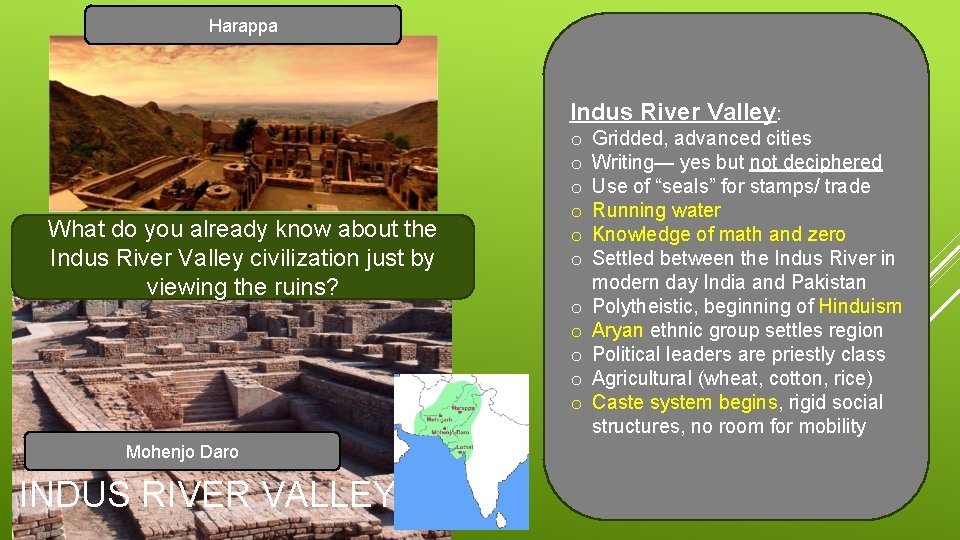 Harappa Indus River Valley: What do you already know about the Indus River Valley