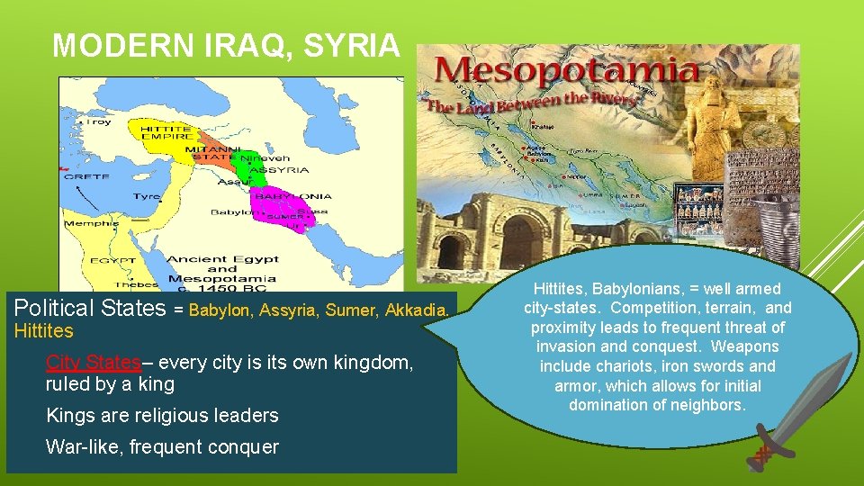 MODERN IRAQ, SYRIA Political States = Babylon, Assyria, Sumer, Akkadia, Hittites City States– every