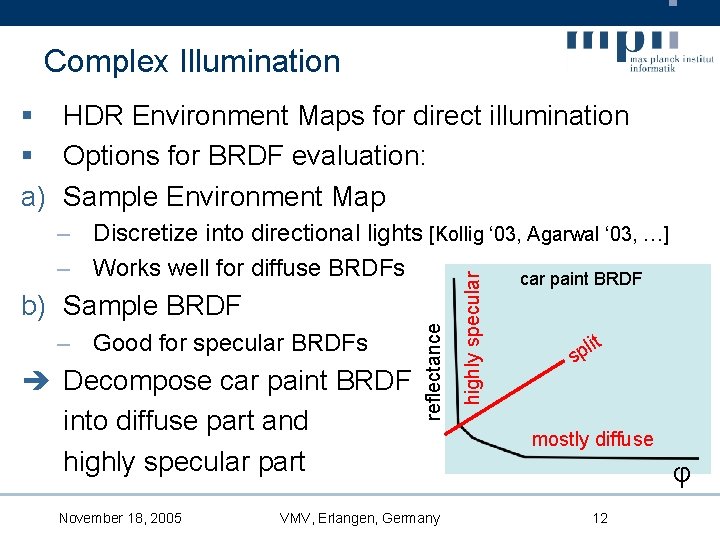 Complex Illumination § HDR Environment Maps for direct illumination § Options for BRDF evaluation: