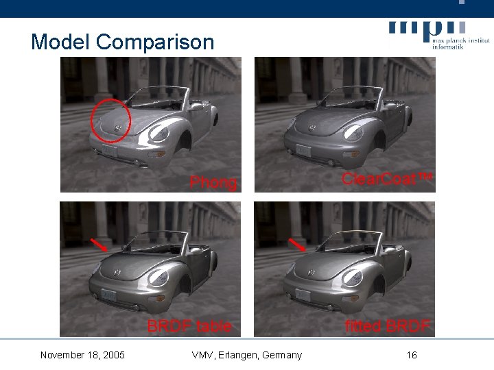 Model Comparison Phong BRDF table November 18, 2005 VMV, Erlangen, Germany Clear. Coat™ fitted