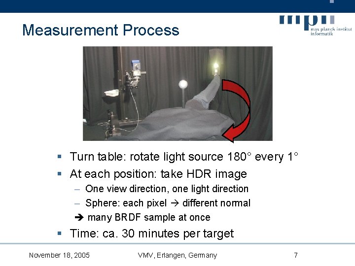 Measurement Process § Turn table: rotate light source 180° every 1° § At each