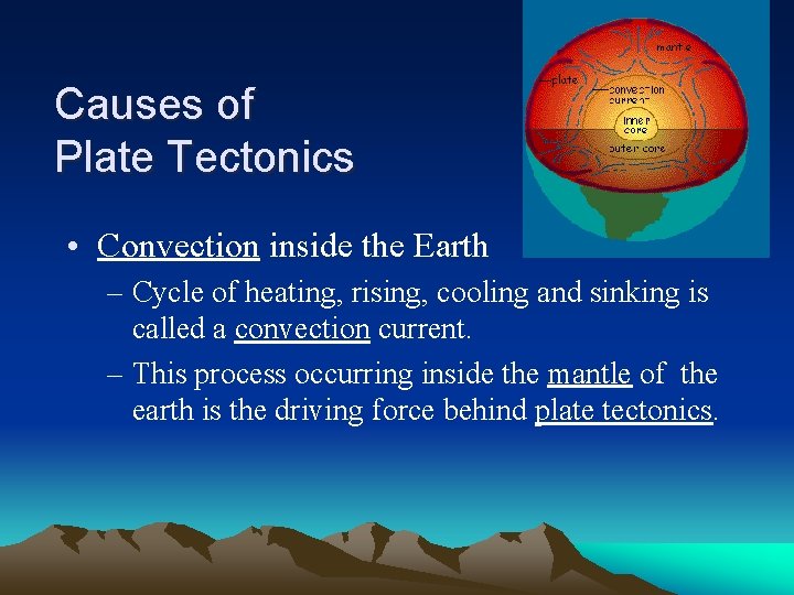 Causes of Plate Tectonics • Convection inside the Earth – Cycle of heating, rising,