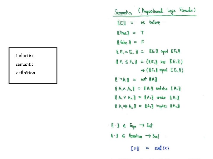 inductive semantic definition 