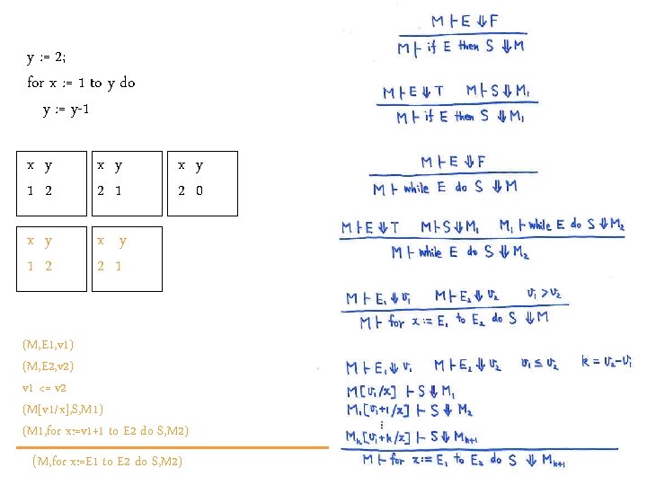 y : = 2; for x : = 1 to y do y :