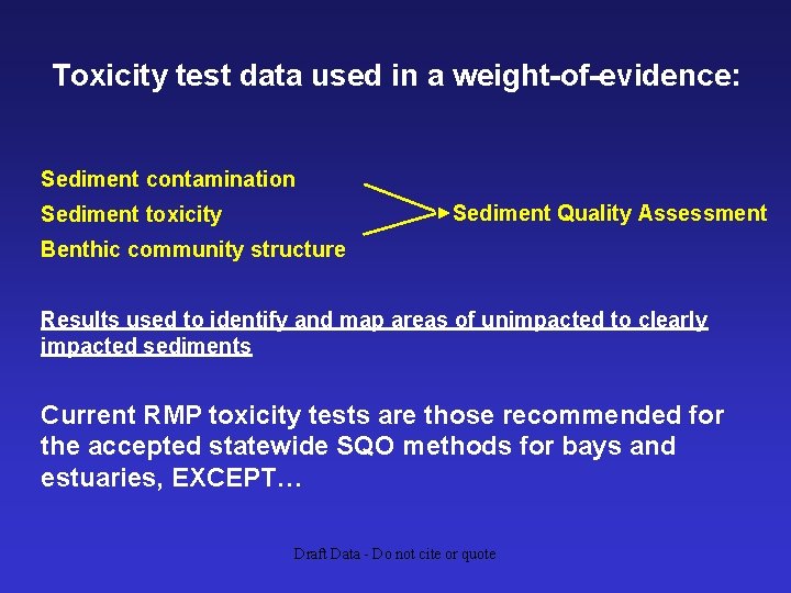 Toxicity test data used in a weight-of-evidence: Sediment contamination Sediment Quality Assessment Sediment toxicity